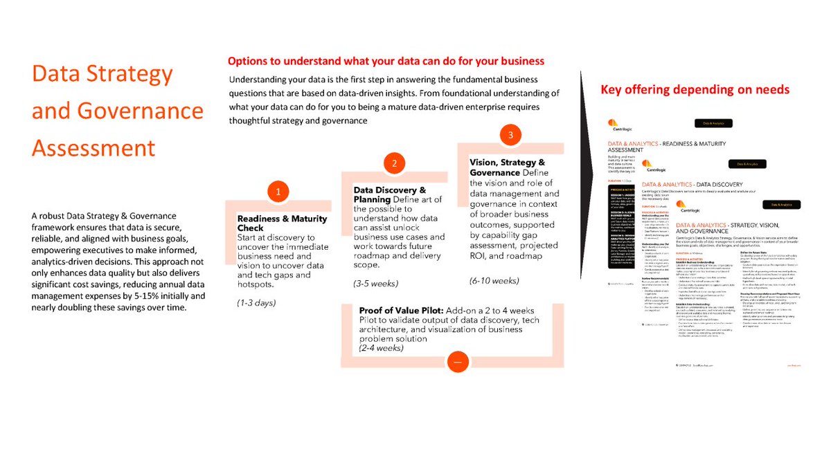 Centrilogic's tweet image. Is your organization ready to realize the full potential of its data?

Our Data Strategy &amp;amp; Governance Assessment helps you build a resilient foundation with Azure, Microsoft Fabric &amp;amp; Power BI, driving business value through a future-ready roadmap.

More: azuremarketplace.microsoft.com/en-us/marketpl…