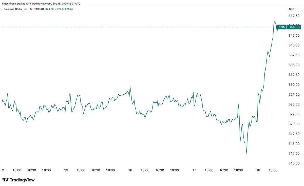 Frank Chaparro tweet media