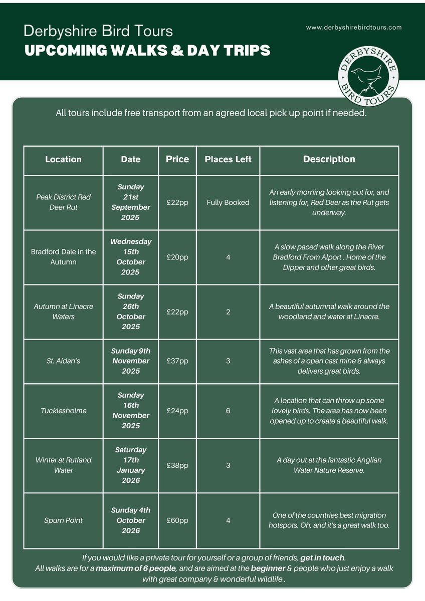 Here are some upcoming walks.
Follow the link to book a place.
derbyshirebirdtours.com/trails