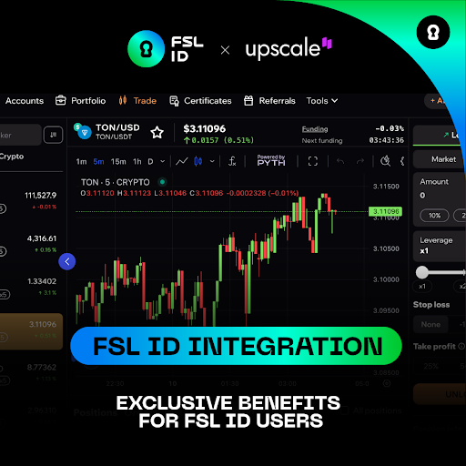 Upscale x FSL ID 🤝

<a href="/UpscaleTrade/">Upscale</a>, the AI-powered prop-trading platform, now integrates FSL ID! Smooth login + exclusive benefits for our community.

✔ Connect via FSL ID
✔ Unlock smarter trading
✔ Enjoy exclusive discounts

➡️ app.upscale.trade
