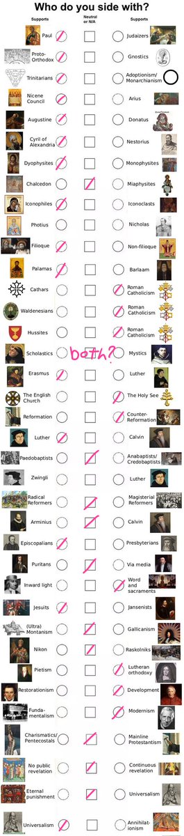 is this based or am i just ignorant