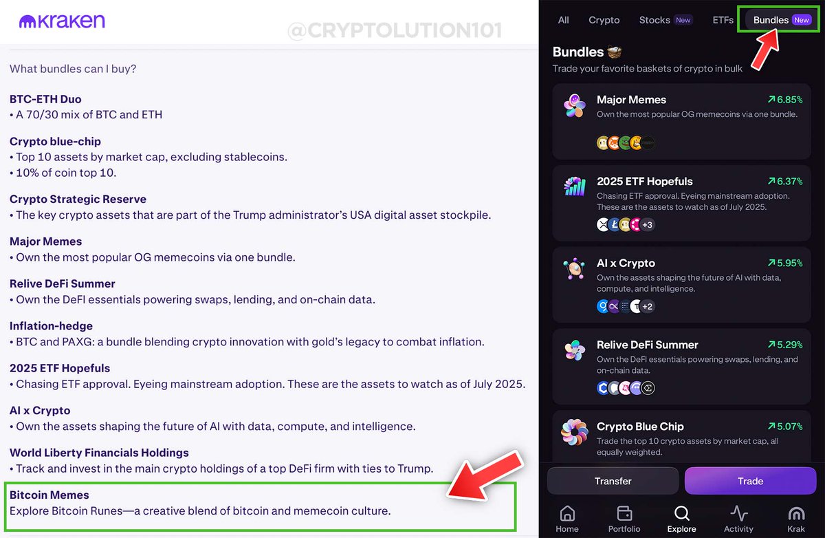 🚨JUST IN: @KrakenFX will soon add Bitcoin Memecoin (#Runes) Bundles on app.

Source: kraken.com/features/bundl…