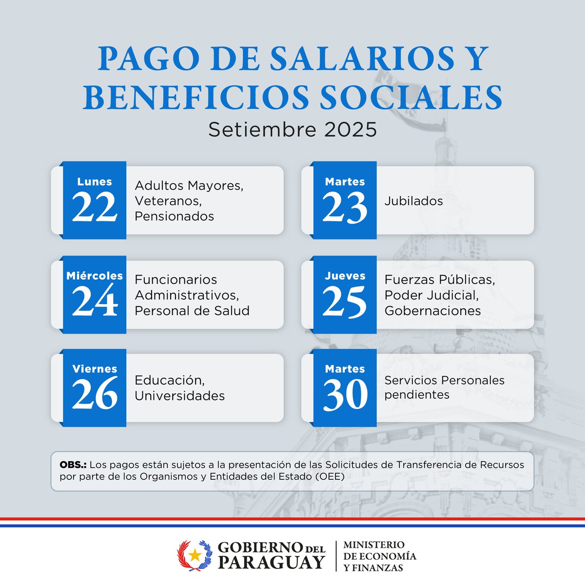 📢 El lunes 22 inicia el cronograma de pagos de salarios y beneficios sociales del #MEF.
✅ Adultos Mayores, veteranos y pensionados cobran primero. 👉 Luego, jubilados, funcionarios administrativo y Salud, Fuerzas Públicas, Educación y demás sectores.

🔗lc.cx/lBLcEl