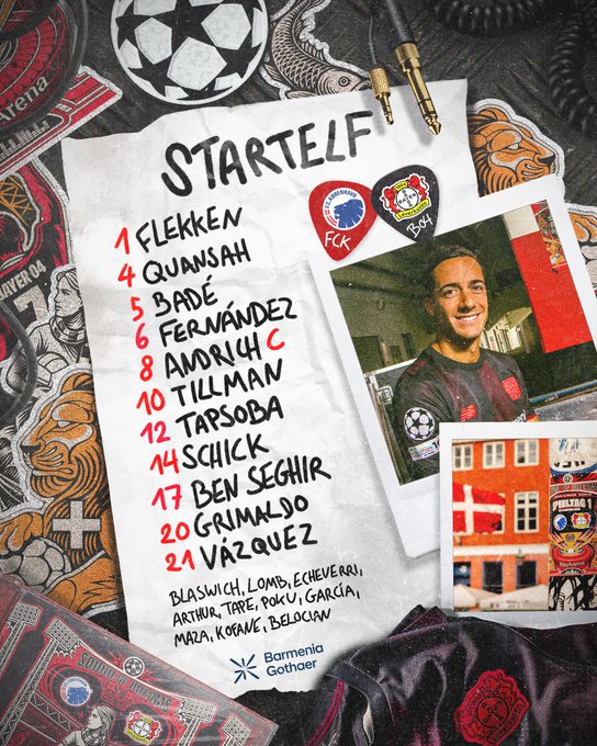 A list of player names and numbers on a paper, including Florian Wirtz, Jeremie Frimpong, and Granit Xhaka, with Bayer Leverkusen logos and Champions League emblems. A photo of Florian Wirtz smiling, wearing a Bayer Leverkusen jersey with the Champions League logo. Various stickers and patches of Bayer Leverkusen and the Champions League are scattered around. Buildings and a bridge are visible in smaller photos.
