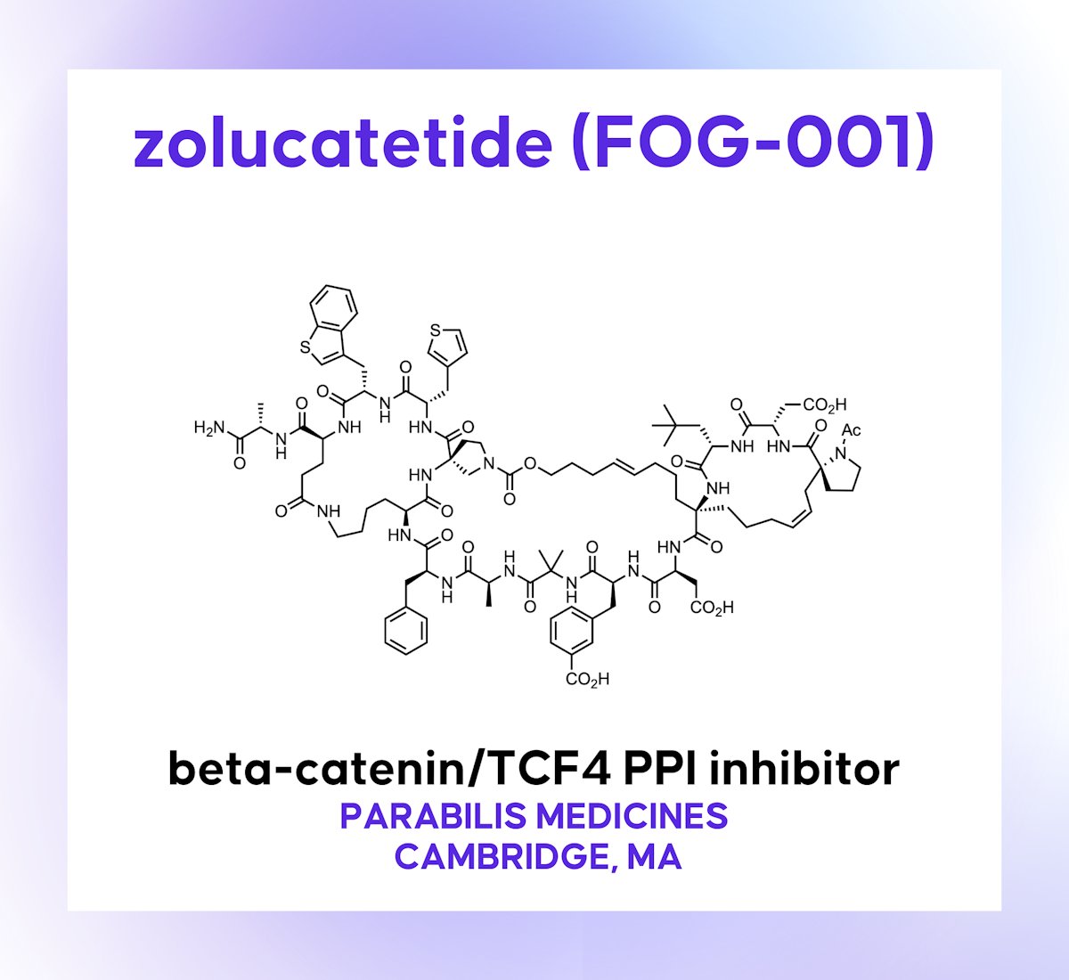 drug hunter tweet media