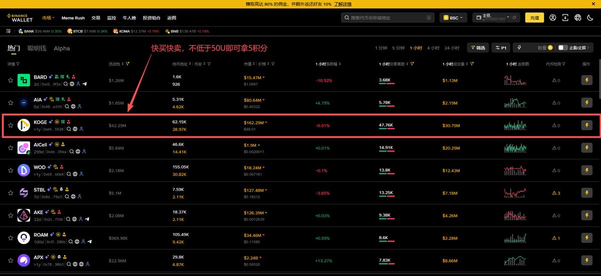 《Buidlpad打新，单号420U，下期活动23号开始》

一、上次群里叫大家参与Buidlpad平台的第三期Lombard项目，今天发币了，存入5000U，拿到了581个代币，新的代币价格1.4U左右一个，算下来，利润420U左右，还没领的，等Gas下来，去领一下。

领取：buidlpad.com/projects/lomba…