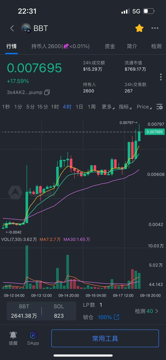 cryptoinnovr's tweet photo. ✨ 3分钟读懂一个新叙事：#AI + #Crypto
作者：CryptoVictoria | 加密大宝贝

1/
#AI 正在改写世界，#Crypto 是最开放的资本市场。
当两者相遇，叙事火力直接拉满——
这不只是技术，而是 资金流+用户心智 的新赛道。

2/
🔥 #AI Agent 交易
代表：#BBT、#WLFI
AI 自动扫描链上数据 → 智能下单 → 成为流动性制造者。
👉 交易机器人不再是人设，而是真正的“自我进化”。

3/
🔥 AI + #Meme
代表：#AGO (AI Companion Agent)
AI 生成虚拟人设 → 结合 Meme 裂变 → 社交资金盘+陪伴经济。
👉 让 Meme 有了“灵魂”，FOMO 倍增。

4/
🔥 AI 数据资产化
代表：#Grass、https://t.co/wI5rC0NMGP
AI 训练需要数据+算力 → 链上代币化分发 → 用户“贡献即收益”。
👉 数据和算力被金融化，人人可参与。

5/
🔥 AI + #DeFi
代表：AI 风控协议
AI 辅助风控 → 自动审计 → 智能投顾。
👉 从“高风险赌场” → 逐步走向“智慧金融”。

6/
📈 为什么值得关注？
•AI = 全球最大宏观叙事
•Crypto = 资金与用户最狂野的试验场
两者结合：既能做实用应用，也能炒出百倍 Meme。