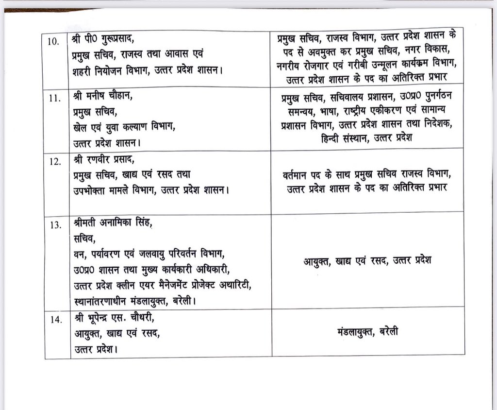 देर से ही सही लेकिन बड़ा बदलाव हुआ है।