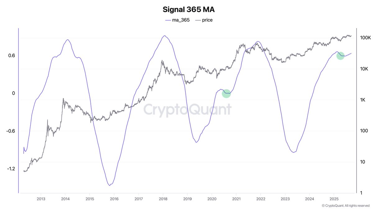 Ki Young Ju tweet media