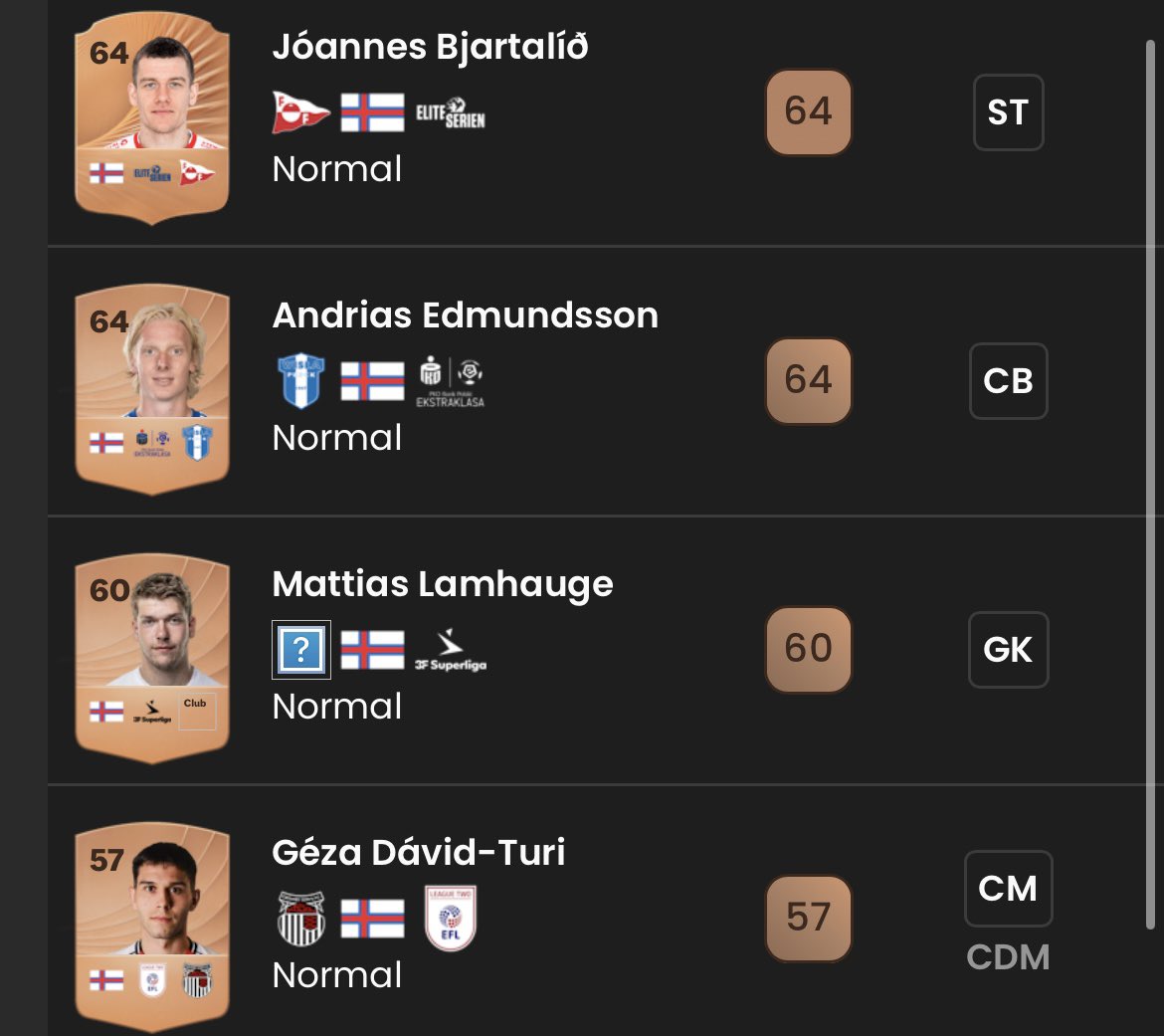 Hvilke av de Færøyske spillerne skall du ha i ditt utlimate team? 
Gleder meg til å ha EVO på Andrias Edmundsson ⚽️⚽️⚽️