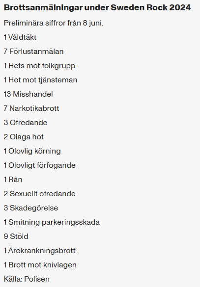 Patrik Niklasson tweet media