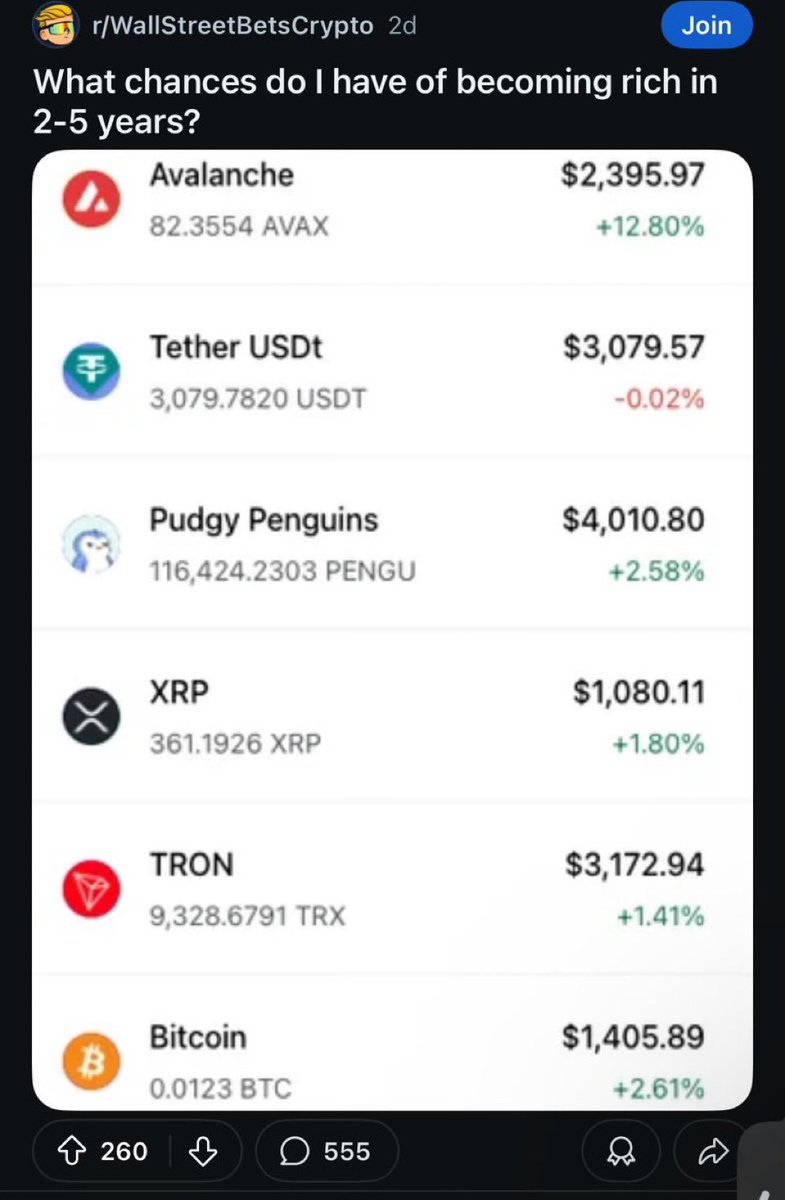 Gordon 🐂 tweet media