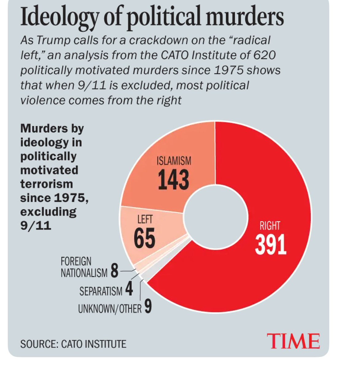 dmp267's tweet image. 