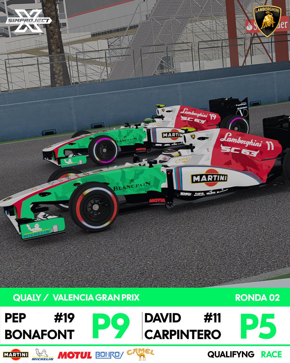 Lamborghini Iron Lynx (@lamborghinisimx) on Twitter photo ๐ FINAL EN VALENCIA!
๐ Tras una gran pesca de posiciones, <a href="/Corrrpa/">David 'Corpa' Carpintero</a> cierra una gran P5, mientras que <a href="/Atomico123x/">Atomico123</a> se consigue recomponer despuรฉs de un accidente en la curva 1
๐๐๐จ๐ช๐ก๐ฉ๐๐๐ค๐จ:
๐ #19 PEP BONAFONT (<a href="/Atomico123x/">Atomico123</a>) - P9
๐ #11 DAVID CARPINTERO (<a href="/Corrrpa/">David 'Corpa' Carpintero</a>) - P5 ๐ FINAL EN VALENCIA!
๐ Tras una gran pesca de posiciones, <a href="/Corrrpa/">David 'Corpa' Carpintero</a> cierra una gran P5, mientras que <a href="/Atomico123x/">Atomico123</a> se consigue recomponer despuรฉs de un accidente en la curva 1
๐๐๐จ๐ช๐ก๐ฉ๐๐๐ค๐จ:
๐ #19 PEP BONAFONT (<a href="/Atomico123x/">Atomico123</a>) - P9
๐ #11 DAVID CARPINTERO (<a href="/Corrrpa/">David 'Corpa' Carpintero</a>) - P5