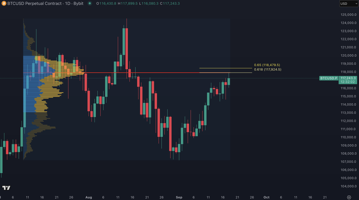 BitcoinHyper tweet media