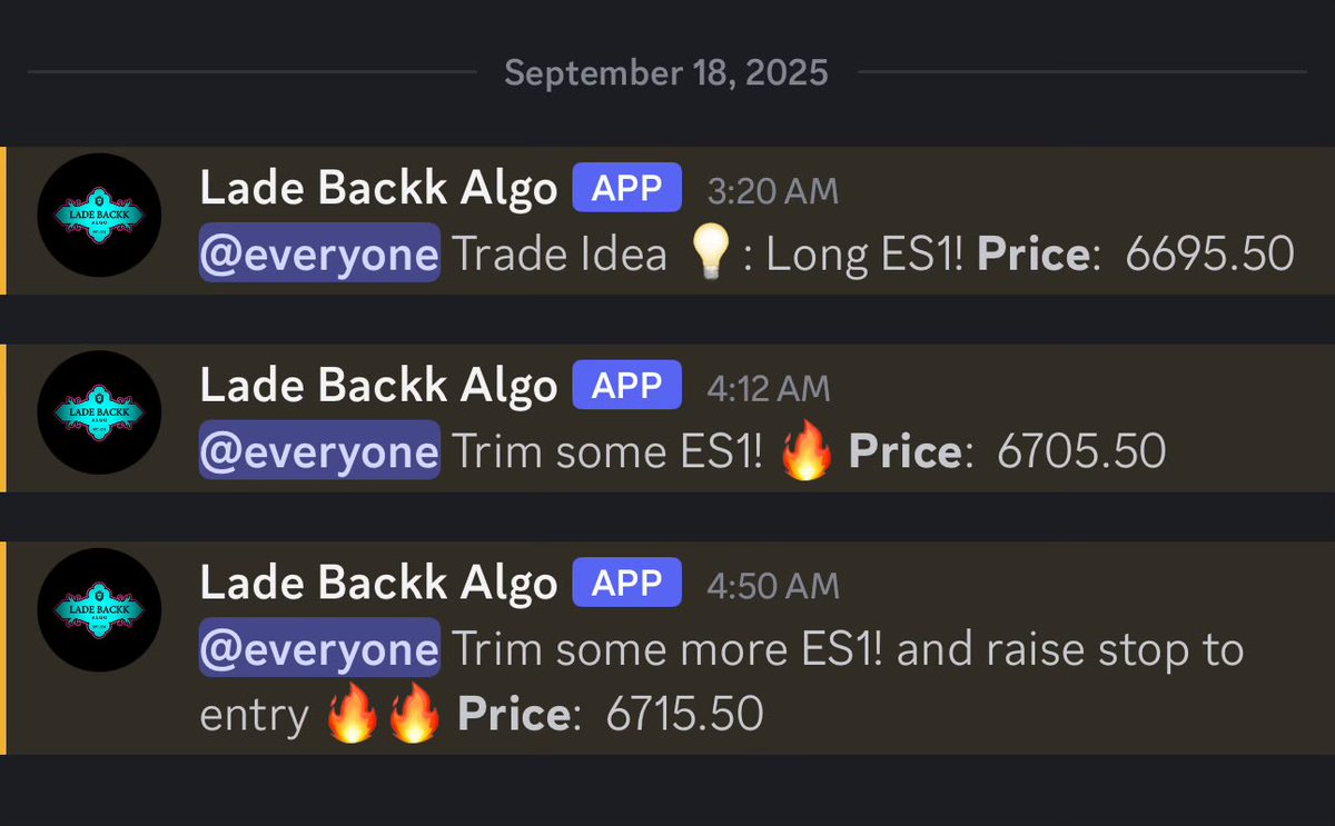 LadeBackkAlgo's tweet image. Bears got absolutely smoked $ES_F
