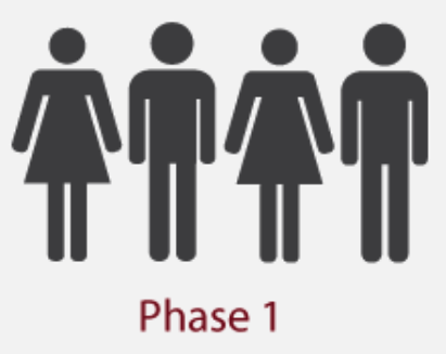 Roquefort Therapeutics (@roqueforttherap) on Twitter photo Coiled Tx is enrolling further patients for its active Phase I trial for AO-252 for TP53 mutated ovarian, endometrial and triple-negative breast cancers. An amendment has been filed to expand the market of AO-252 into all solid tumours Coiled Tx is enrolling further patients for its active Phase I trial for AO-252 for TP53 mutated ovarian, endometrial and triple-negative breast cancers. An amendment has been filed to expand the market of AO-252 into all solid tumours