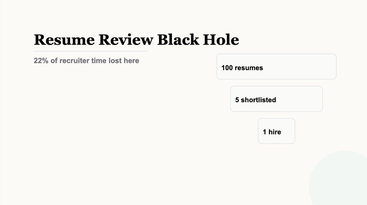 TechTree tweet media