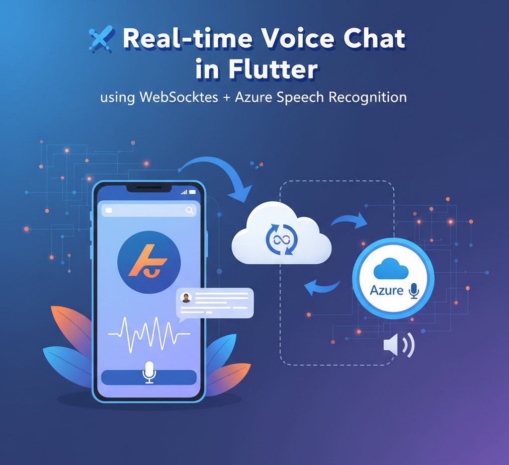 🚀 New Blog!
I built Real-time Voice Chat in Flutter 🎙️ using WebSockets + Azure Speech Recognition ⚡

Learn to:
✅ Stream audio live
✅ Add Speech-to-Text
✅ Build scalable chat apps

👉 Read here: medium.com/@werulkarathar…

#Flutter #WebSockets #VoiceAI #azuretime #mobileapps