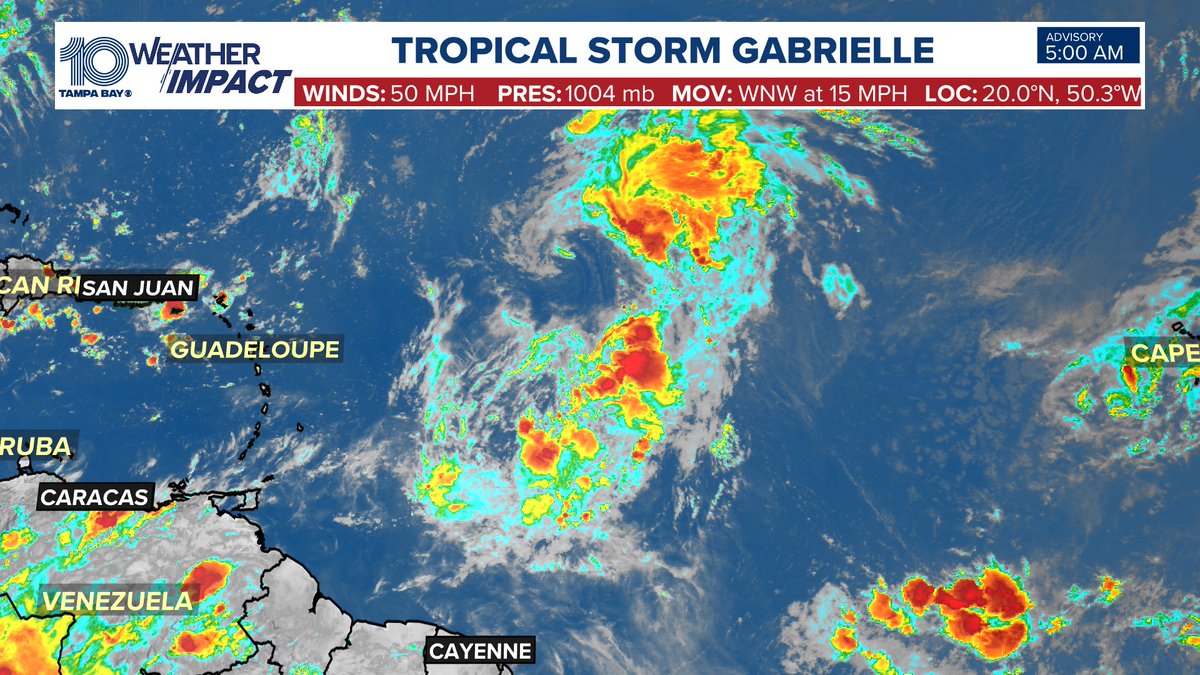 Gabrielle is battling some wind shear and dry air-- not looking powerful this morning. The storm will briefly weaken over the next 24 hours before strengthening through the weekend. Gabrielle is forecast to be a cat 1 hurricane by Monday