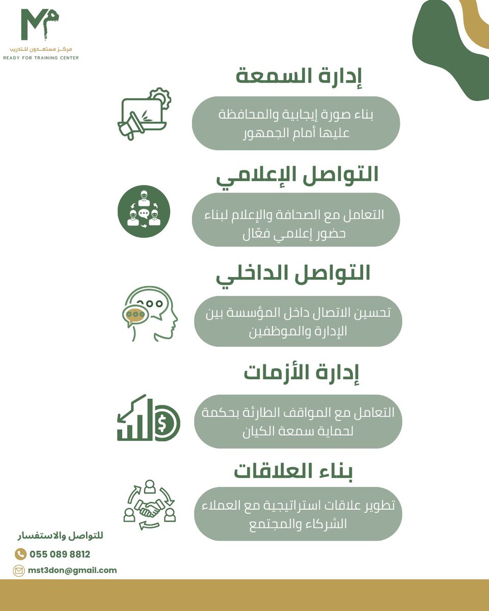 مركز مستعدون للتدريب tweet media