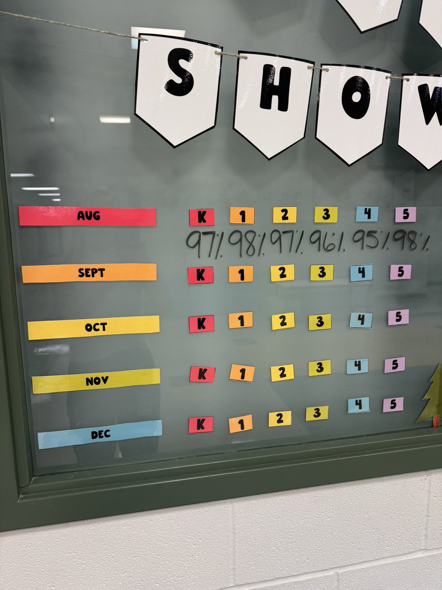 Dr. Alicia Hooton tweet media