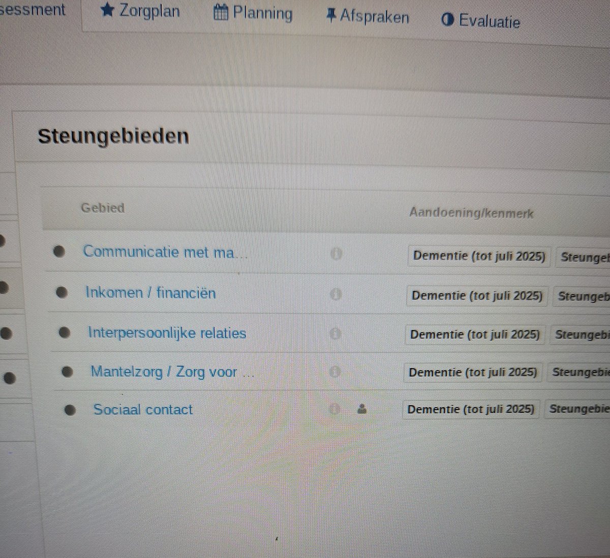 Thea7T's tweet image. Me "nuttig" maken op kantoor... 💪
Weet wel waar ik me méér thuis voel.🫩🙄 

#zorgplannen 
#AantBed
#Zorg
#HerstelSchouder