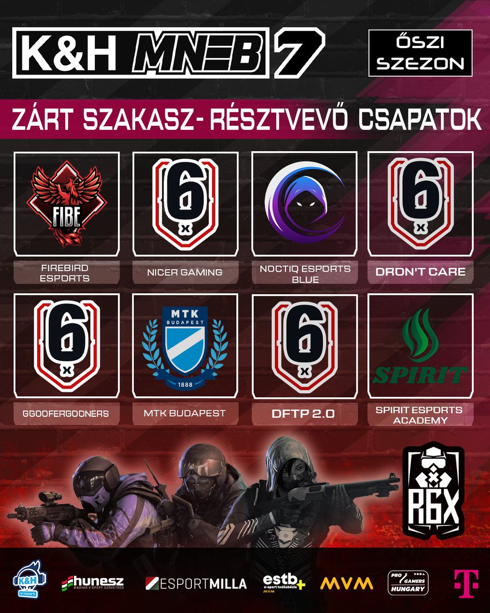 🔥 Megvan, kik jutottak be a K&amp;H MNEB7 #R6X Őszi Szezon zárt selejtezőjébe! 🔥

Készüljetek a feszültségre, a taktikákra és a mindent eldöntő meccsekre. A csapatok már készen állnak!

<a href="/telekomHU/">Telekom HU</a>  <a href="/esportmilla/">Esportmilla</a>  <a href="/HUNESZ/">Hungarian Esports Federation</a> #mvm #KHBank #progamershu #reklám