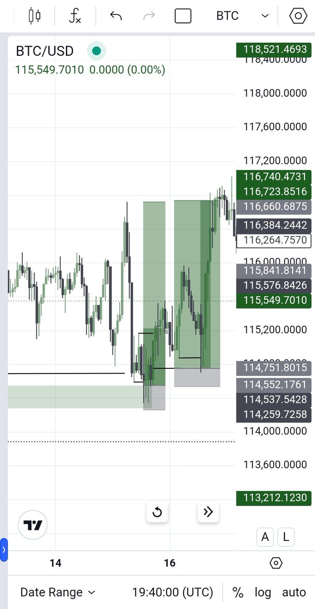 CollinsDykes's tweet photo. BTC💙 https://t.co/20uAA0bP05