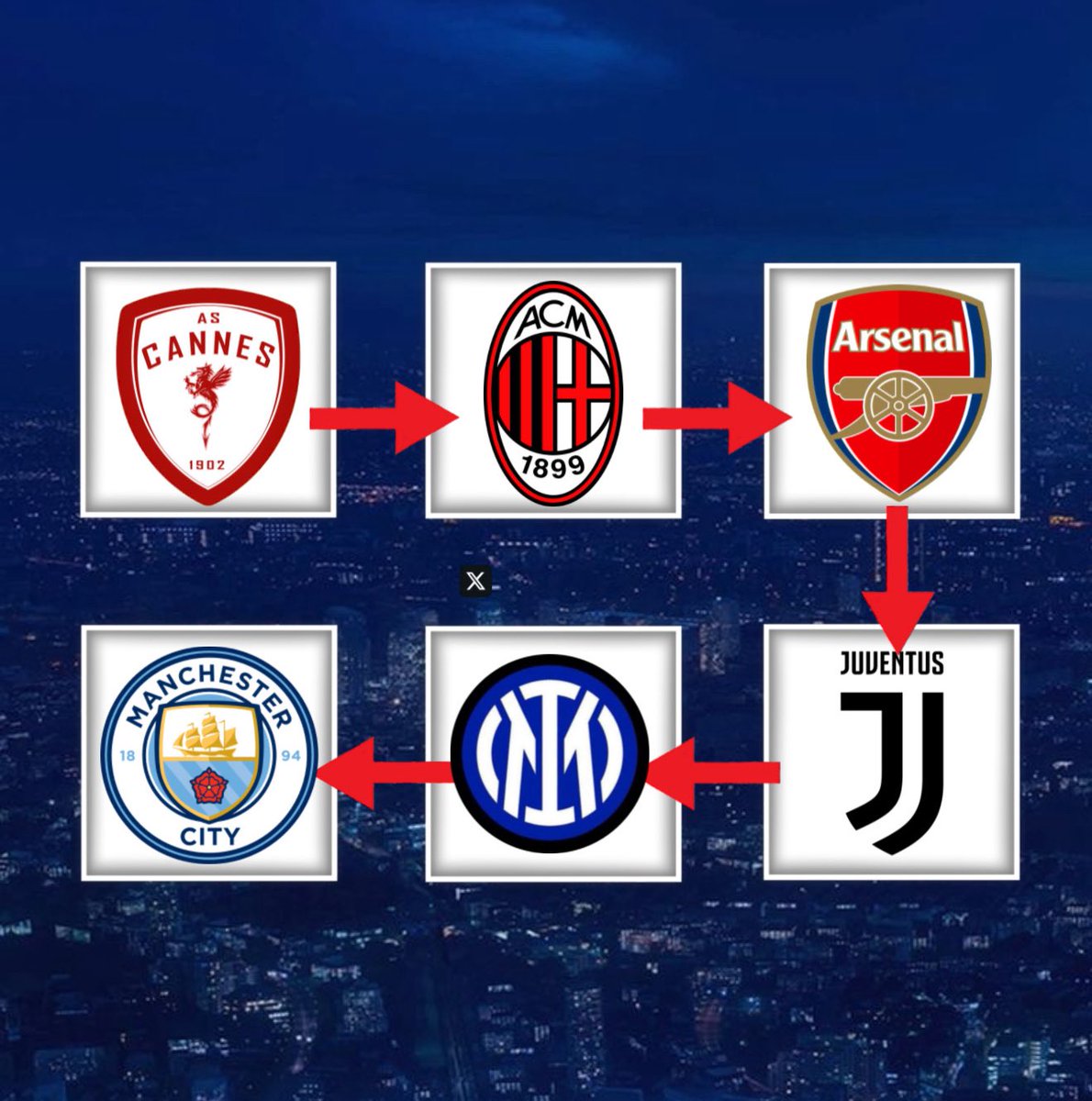 UnitedAlex7's tweet image. Guess the baller!
Level: intermediate