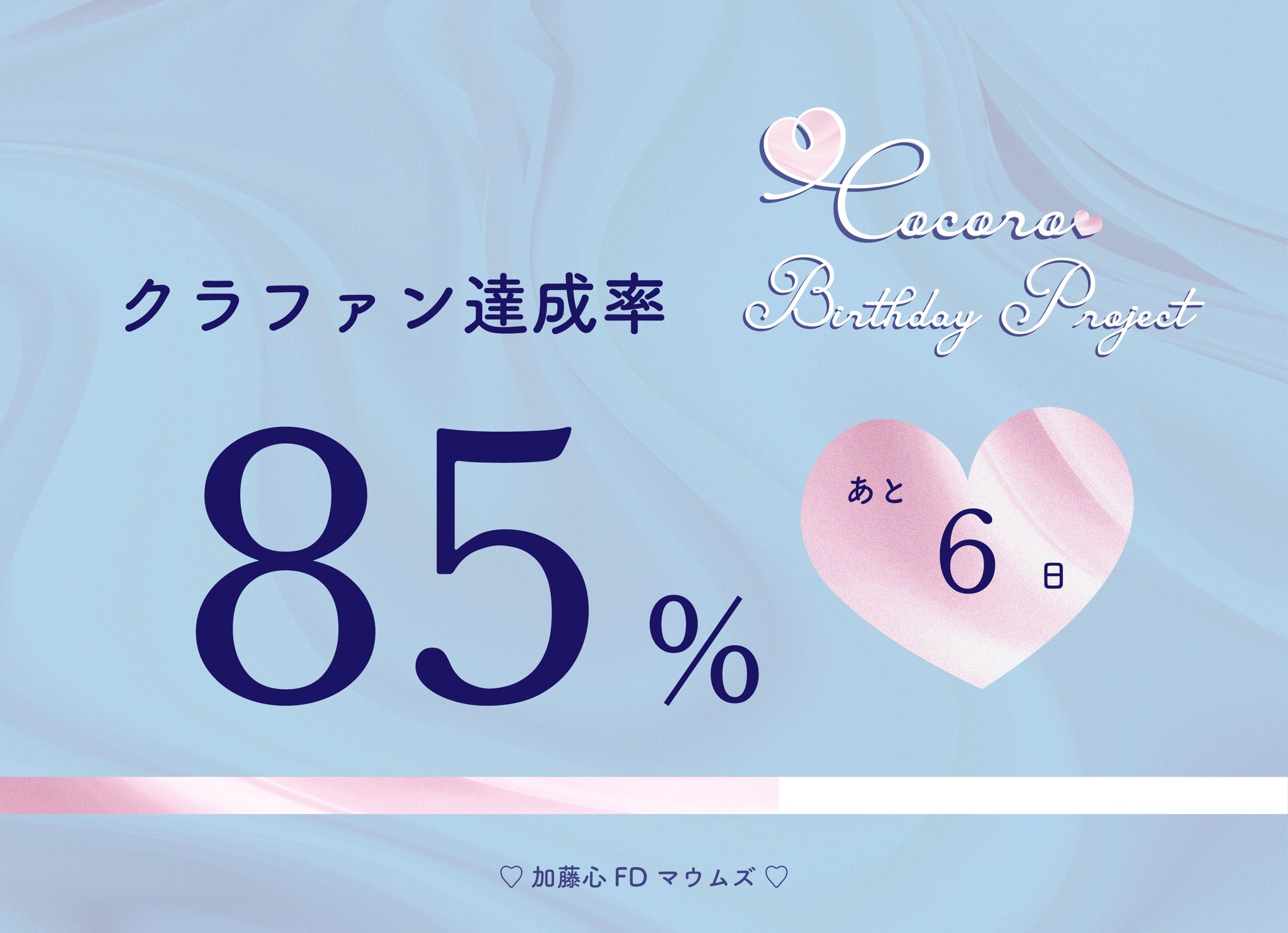 ME:I 加藤心　サイン ME:I MIRAI 加藤心 COCORO サイン入り 新品 - メルカリ