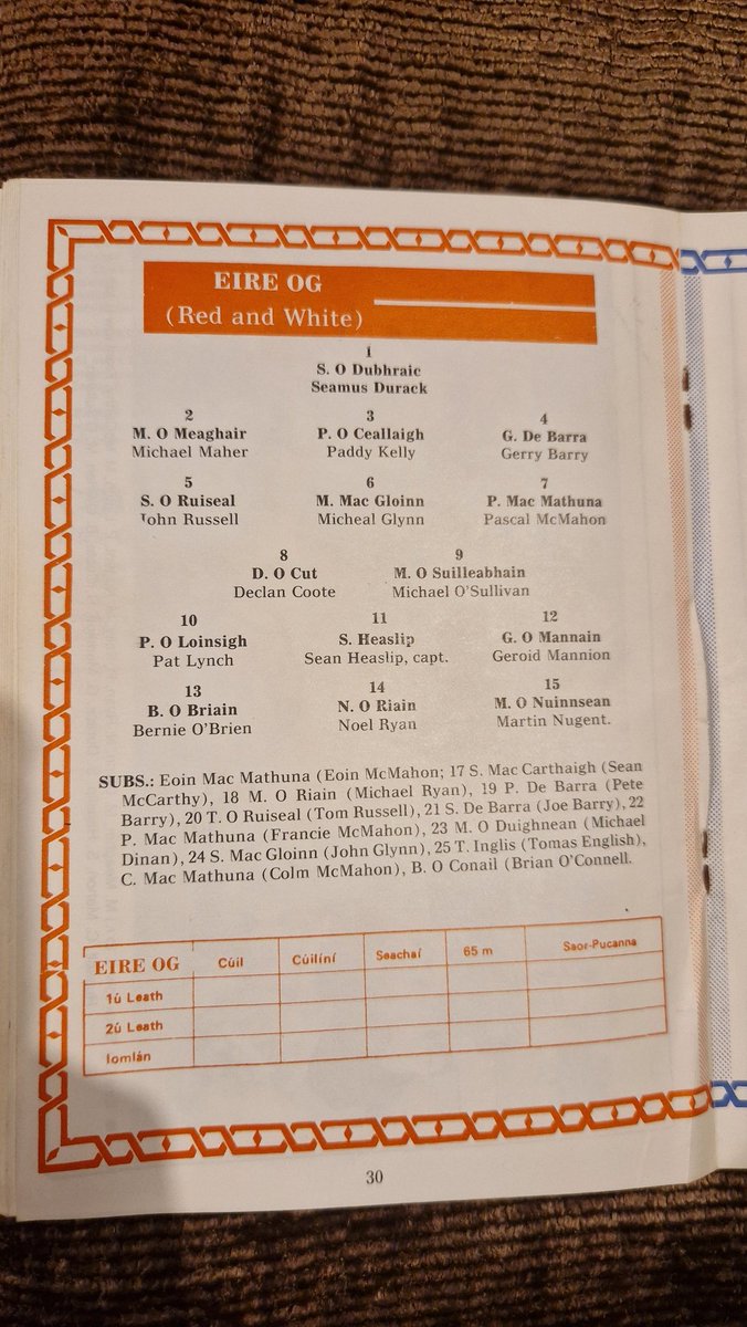 GaaClare's tweet photo. This Saturday sees EireOg take on Kilmaley for a place in the @TUS_ie Clare senior hurling championship final, so this weeks throwback is to the county final meeting of these two teams in 1985 #throwbackClareGaa @CLGEireOgInis @KilmaleyGAA https://t.co/Z83t3JuHnP