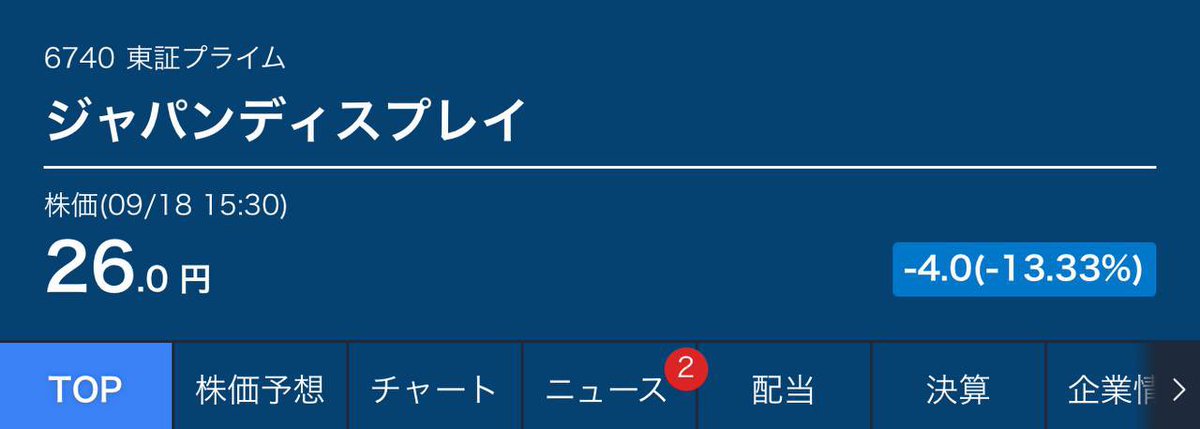 次の急騰銘柄はこれ↓
JAPANディスプレイ（6740）株価26円

2倍~3倍？いや、テンバガーも期待できる銘柄。
堀田丸正や #メタプラネット を高値掴みするよりはこっち仕込んだ方が断然良い。大急騰予想

『イイネ・リプ』した方限定で上昇根拠と立ち回りを共有します。あと上がる銘柄2つをLINE（プロフ）