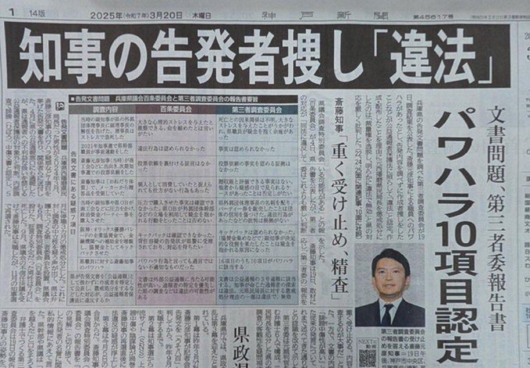 .

　🏃🏻‍♂️▁▁▁▁リポストリレー▁▁▁▁🏃🏻‍♂️

　毎日、多くの人の目に留まりますように
　「知事の告発者捜し『違法』」と言おう
　今日も明日も繋げましょう

　🏃🏻‍♂️▁▁▁▁▁▁▁▁▁▁▁▁▁▁▁🏃🏻‍♂️

#斎藤元彦は公益通報者保護法違反 
#斎藤元彦知事失格 
#斎藤元彦辞職しろ