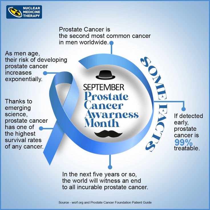 forza44rari's tweet photo. My oomfs and non-oomfs pls I urge you to get your fathers, uncles, family friends, cousins or any men you knw and hold dear to your heart to get their prostates checked especially after the age of 45. Cancer is an evil thing, and it destroys families 🎗
#prostatecancerawarness https://t.co/zeP2jEqCOy