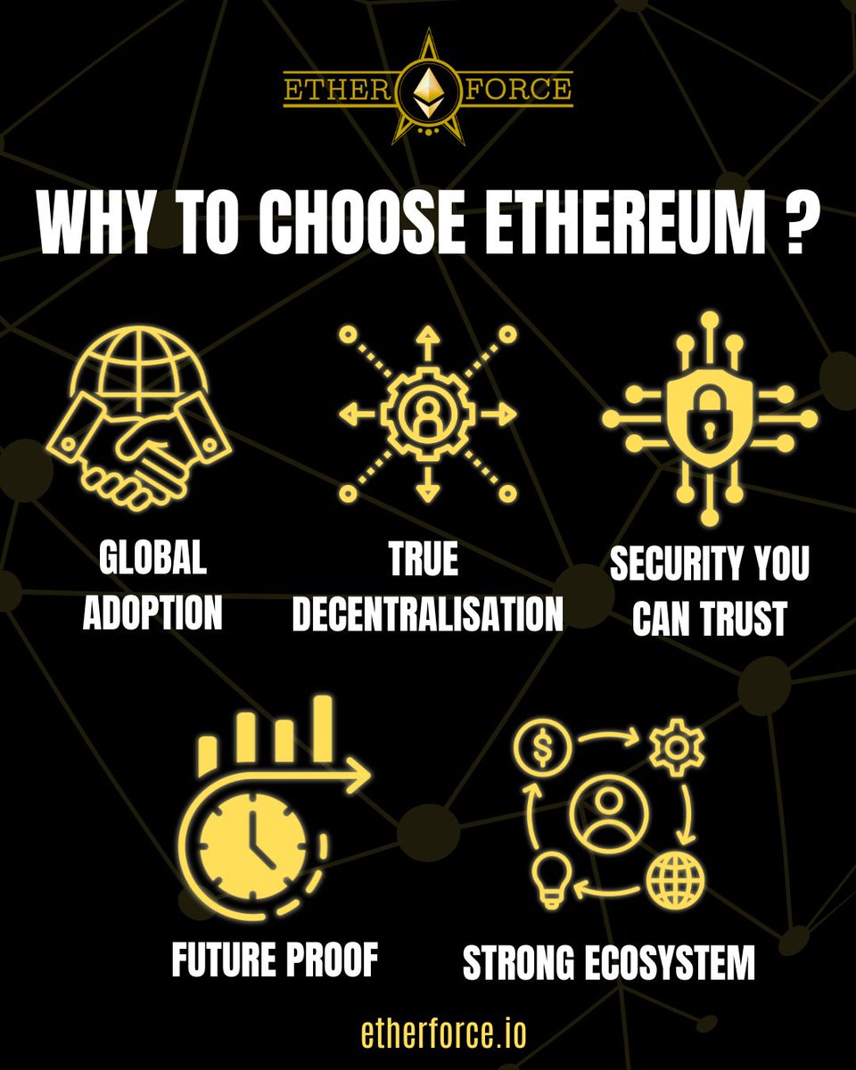 Ether_force's tweet photo. Stop scrolling! ETH isn’t hype—it’s infrastructure. Five pillars prove it. Save this, tag a friend, and follow for clear crypto explainers. Educational only.
Follow to Learn more!
#Ethereum #ETH #Crypto #Blockchain #Web3 #DeFi #Bitcoin #Solana #NFT #Airdrop #Cryptocurrency https://t.co/8jmOKbRiDi