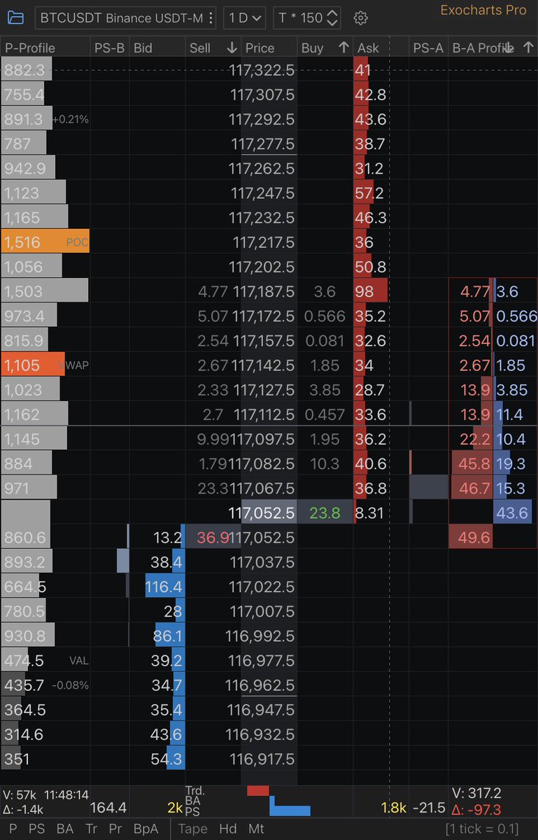 Crypto Corner tweet media