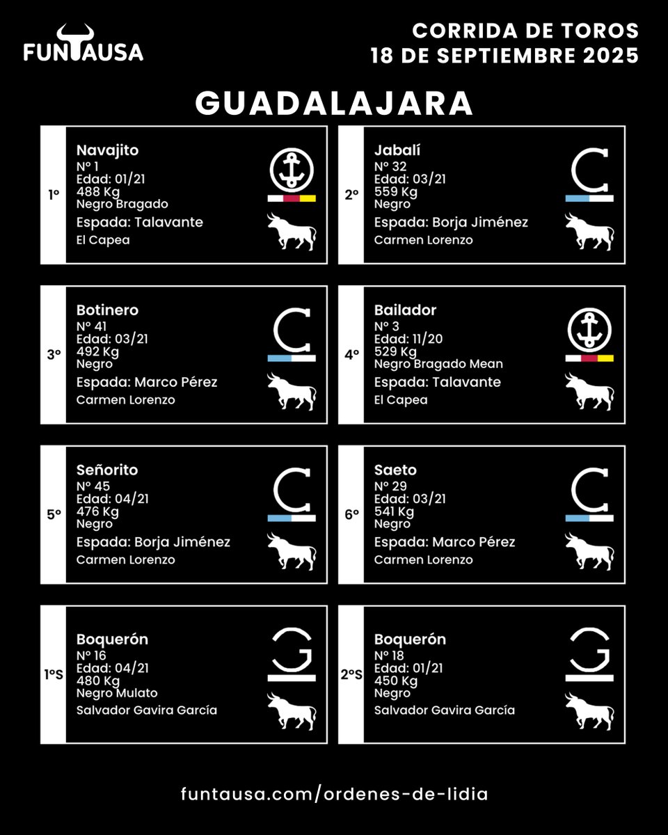 Funtausa tweet media