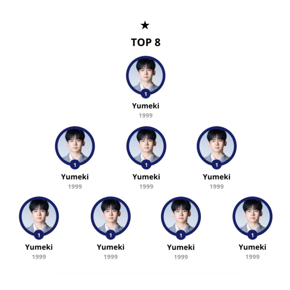 jjebitales's tweet photo. my line up before ep 10 starts https://t.co/ifW8LWUujn