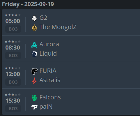 bida's tweet photo. Bom dia povo :)

Hoje sem jogos pelo FISSURE Playgrounds, porém amanha teremos jogo da FURIA e da paiN!

Eu estarei em outro compromisso, transmitindo os melhores da América do Sul na Odyssey Cup, por isso nao estarei na transmissao. Ainda existe a chance de ter algum amigo hosteando a minha live. 

GOFURIA
GOPAIN