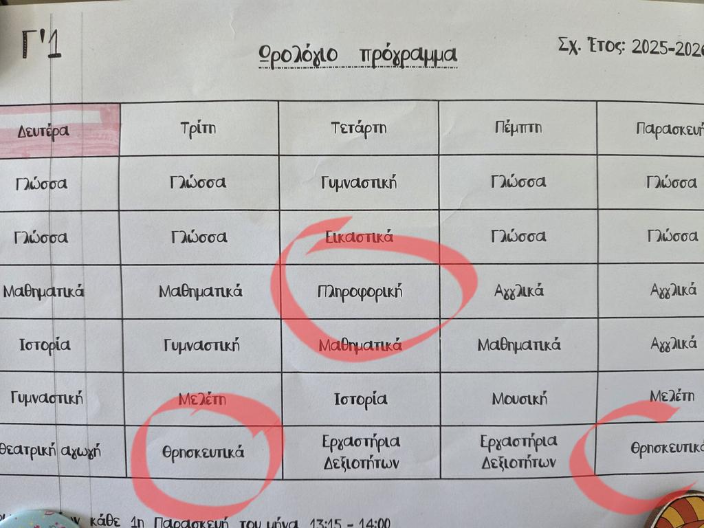 Εβδομαδιαίο πρόγραμμα Γ' δημοτικού: 2 ωρες θρησκευτικά, 1 ώρα πληροφορική. 
Μιλήστε μου μετά για λειτουργικό αναλφαβητισμο, διαγωνισμό της P.I.S.A, θρησκοληψία κ τα όσα κακα της μοίρας μας: #ως_πότε;