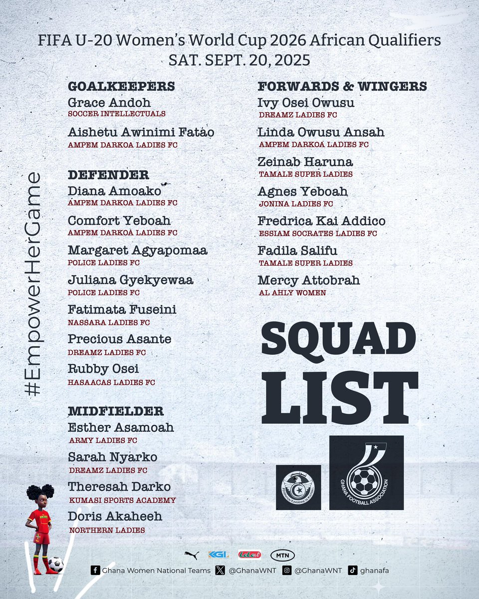Our SQUAD for Tunisia 🇹🇳 

#StrongerTogether💪🏽 #ShineBlackPrincesses✨
#BringBackTheLove 🥰