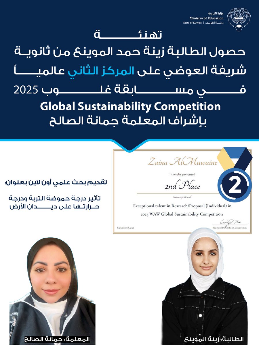 MOEKUWAIT's tweet photo. ⦁الطالبة زينة الموينع تحصد المركز الثاني عالميًا في مسابقة الاستدامة البيئية

⦁وزارة التربية تهنئ الطالبة الفائزة ومعلمتها جمانة الصالح على هذا الإنجاز المشرّف
الميدان التربوي

أعلنت وزارة التربية عن فوز الطالبة زينة حمد الموينع من الصف الثاني عشر علمي في ثانوية شريفة العوضي بمنطقة العاصمة التعليمية، بإشراف معلمة الأحياء جمانة سليمان الصالح، بالمركز الثاني عالميًا في مسابقة Glоbal Sustainability Competition 2025، وذلك من بين مشاركات طلابية واسعة حول العالم، حيث أقيمت المنافسة بتاريخ 17 سبتمبر 2025 عبر المشاركة الإلكترونية ببحث علمي حمل عنوان: "تأثير درجة حموضة التربة ودرجة حرارتها على ديدان الأرض" – The Impact of EarthWorms on Soil pH and Temperature”.
https://t.co/VDeiUovJGf

#وزارة_التربية
#طلبتنا_ثروة_وطن