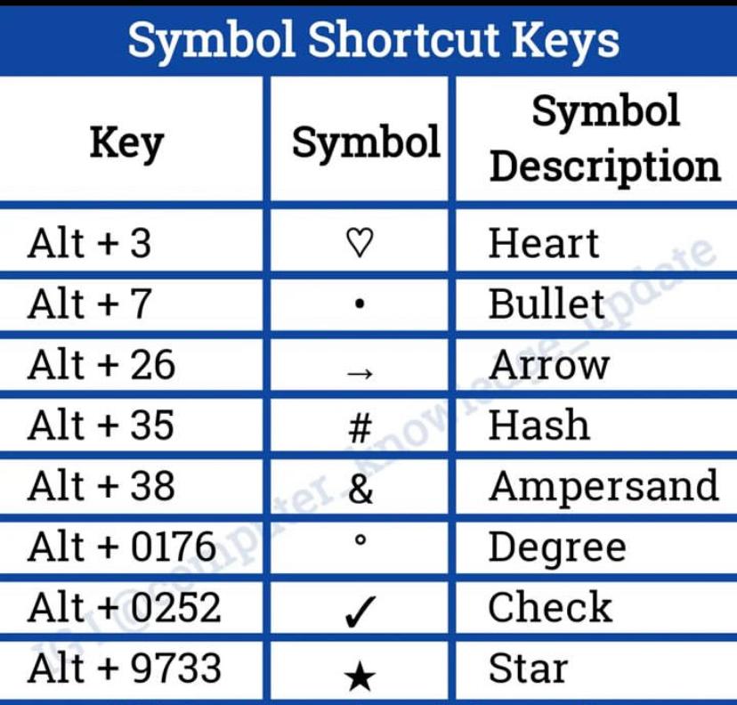 computertipz's tweet image. 