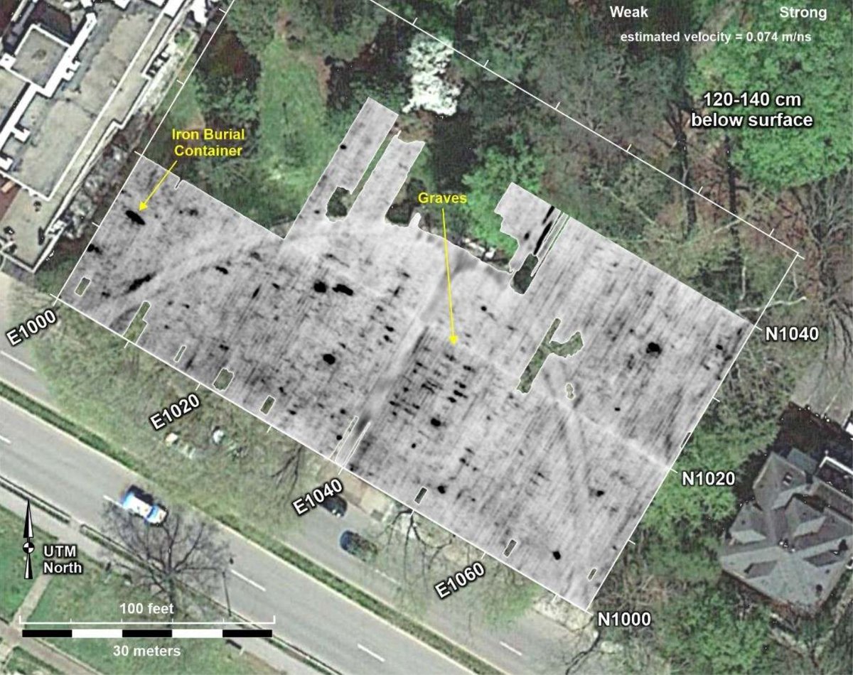 SensorsSoftware's tweet image. Archaeologists in Charleston, WV, used GPR to identify 207 graves and 41 buried markers at Ruffner Memorial Park.

This project demonstrates how GPR supports the preservation of historic sites while strengthening community connections to the past.

sensoft.ca/blog/historic-…