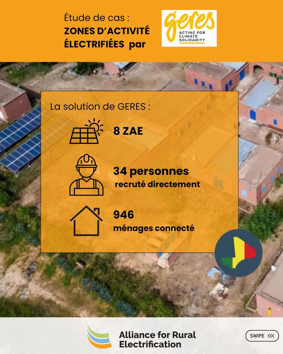 RuralElec's tweet image. Une nouvelle semaine, un nouveau #ThrowbackThursday !

⛰️ Notre membre  œuvre à l&apos;amélioration des conditions de vie des communautés les plus pauvres et à la lutte contre le changement climatique et ses conséquences les plus graves. 

🎯 Grâce à l&apos;installation de zones d&apos;activité…