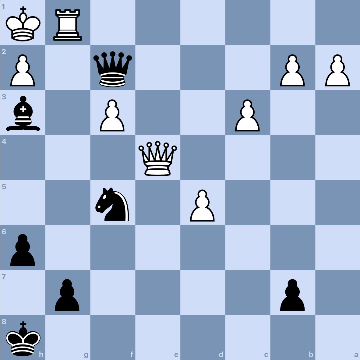 chessable's tweet image. hey i just mated you
and this is crazy