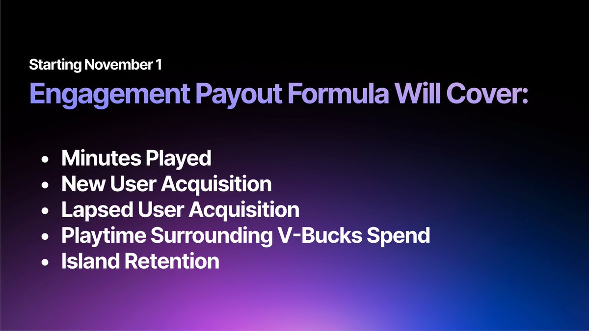 In addition to in-game item sales, Fortnite creators will continue to receive payouts based on player engagement. Starting Nov 1, we’ll be updating the engagement payout formula so that 75% of new or lapsed players’ contributions go to the engagement payout pool for those