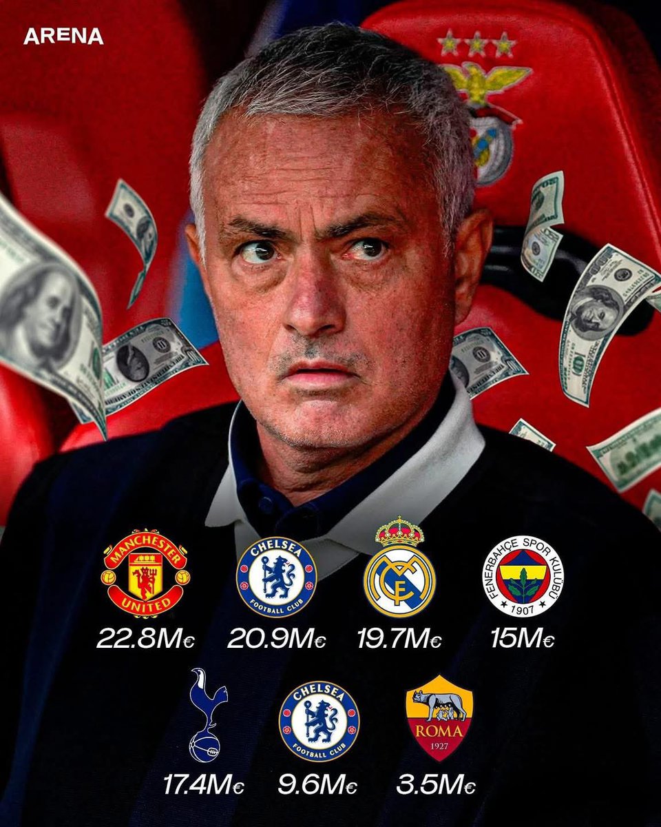 𝒜𝓇𝒾𝓈ℯ𝓉ℯ𝓇𝓃𝓊𝓂 tweet media