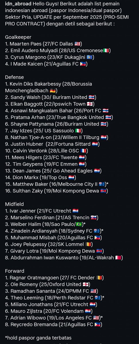 Indonesian abroad players untuk sektor putra, detil pake ss an ya guys.
🇮🇩

#indonesianabroad